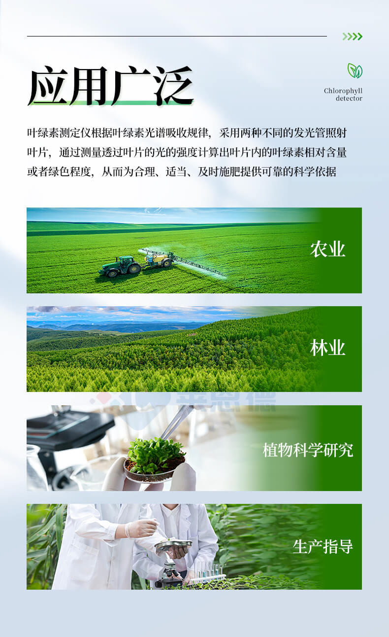 葉片營(yíng)養(yǎng)診斷儀