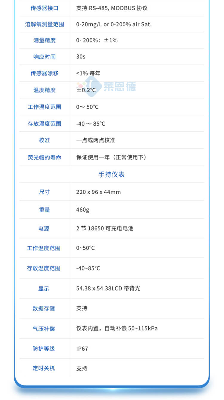 溶解氧監(jiān)測儀