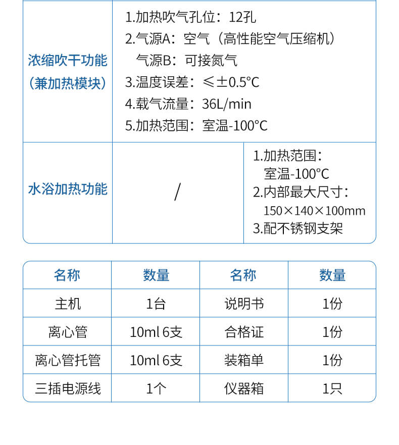 食品安全前處理一體機