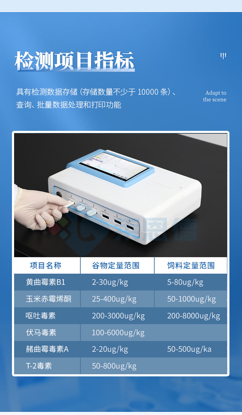 真菌毒素分析儀