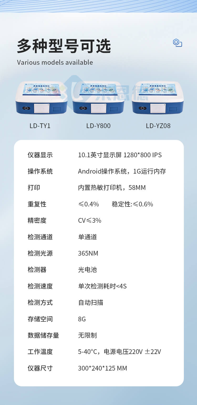 熒光定量真菌毒素檢測(cè)儀