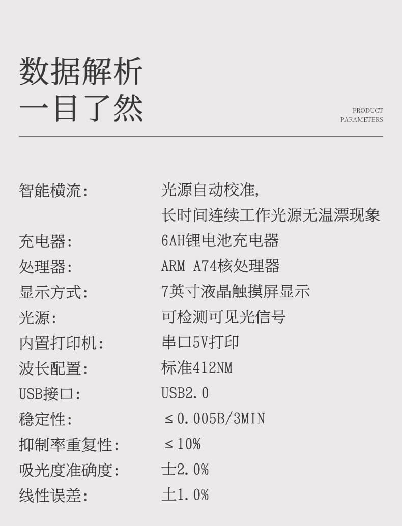 食品重金屬殘留檢測(cè)儀