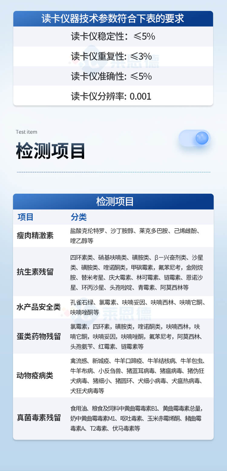 膠體金獸藥殘留檢測(cè)儀