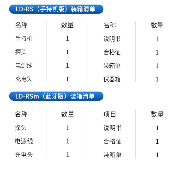肉類(lèi)水分檢測(cè)儀