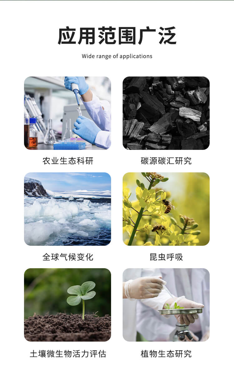 土壤呼吸測(cè)定儀
