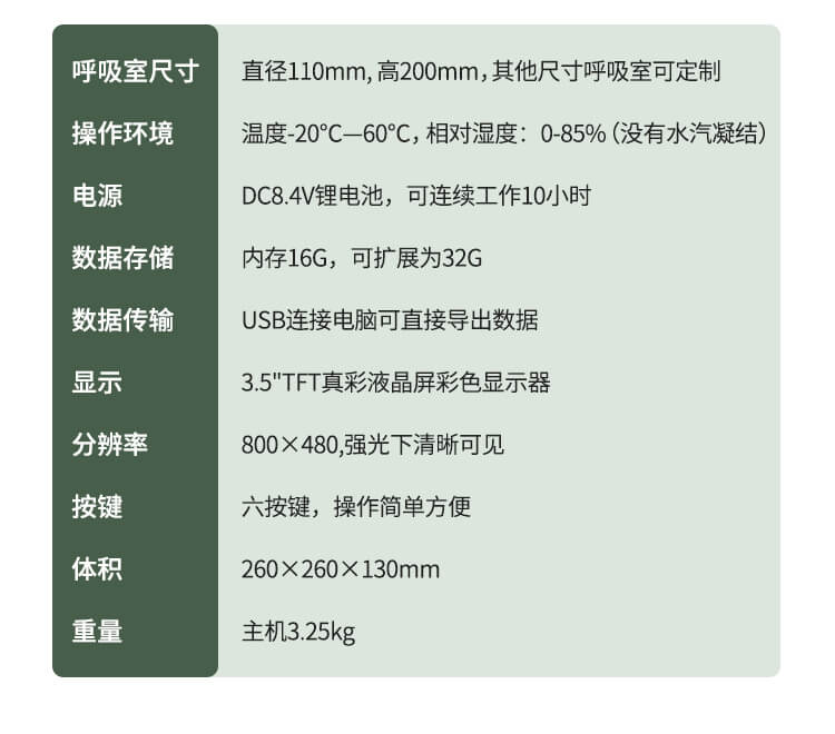 土壤呼吸測(cè)定儀