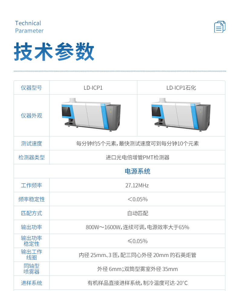 原子發(fā)射光譜儀